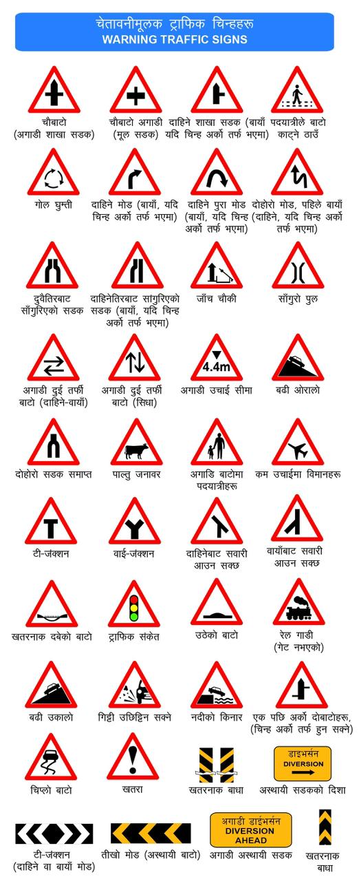 Warning Traffic Signs